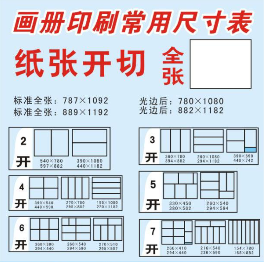 漲知識(shí)了！畫冊(cè)印刷尺寸和開數(shù)介紹(圖1)